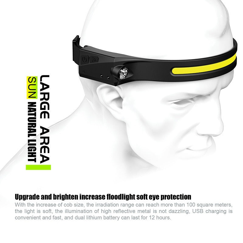 Wave Sensor Wide Range COB LED Headlamp USB Rechargeable Headlamp Wave Sensor Wide Range COB LED Headlamp USB Rechargeable Headlamp